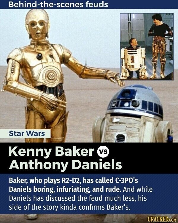 Behind-the-scenes feuds Star Wars Kenny Baker vs Anthony Daniels Baker, who plays R2-D2, has called C-3PO's Daniels boring, infuriating, and rude. And while Daniels has discussed the feud much less, his side of the story kinda confirms Baker's. CRACKED.COM