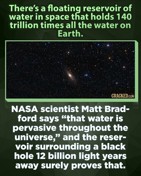 There's a floating reservoir of water in space that holds 140 trillion times all the water on Earth. CRACKED.COM NASA scientist Matt Brad- ford says that water is pervasive throughout the universe, and the reser- voir surrounding a black hole 12 billion light years away surely proves that.