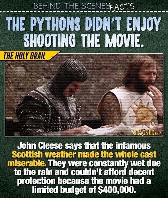 BEHIND-THE-SCENES FACTS THE PYTHONS DIDN'T ENJOY SHOOTING THE MOVIE. THE HOLY GRAIL CRACKED.COM John Cleese says that the infamous Scottish weather made the whole cast miserable. They were constantly wet due to the rain and couldn't afford decent protection because the movie had a limited budget of $400,000.