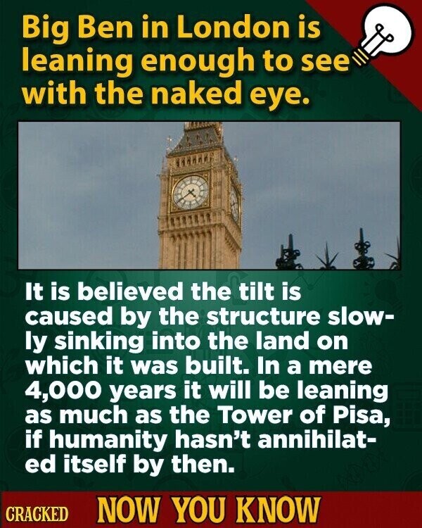 Big Ben in London is leaning enough to see with the naked eye. It is believed the tilt is caused by the structure slow- ly sinking into the land on which it was built. In a mere 4,000 years it will be leaning as much as the Tower of Pisa, if humanity hasn't annihilat- ed itself by then. CRACKED NOW YOU KNOW