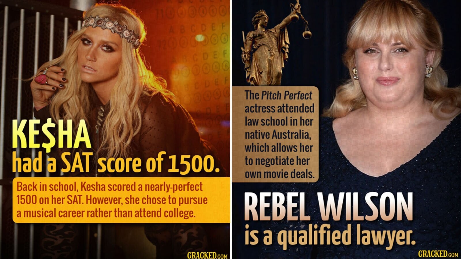 24 &lsquo;Wait-A-Minute-What?&rsquo; Celeb Facts | Cracked.com