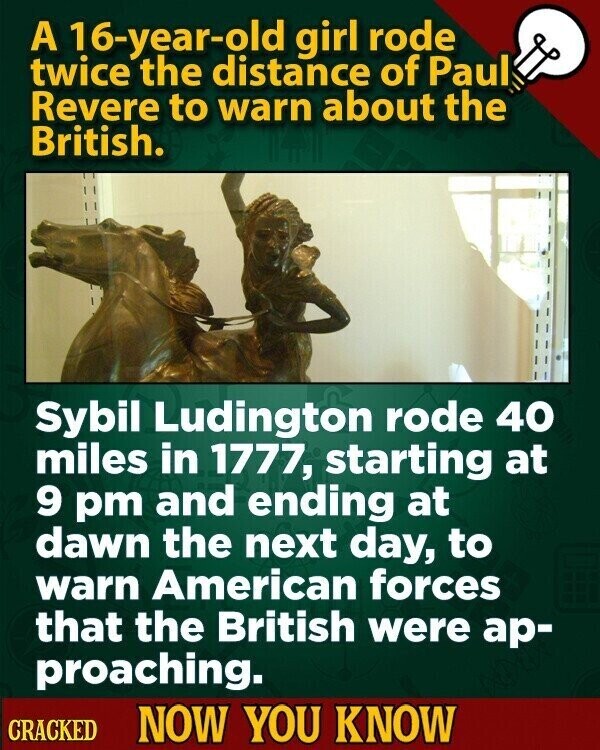 A 16-year-old girl rode twice the distance of Paul Revere to warn about the British. Sybil Ludington rode 40 miles in 1777, starting at 9 pm and ending at dawn the next day, to warn American forces that the British were ар- proaching. CRACKED NOW YOU KNOW