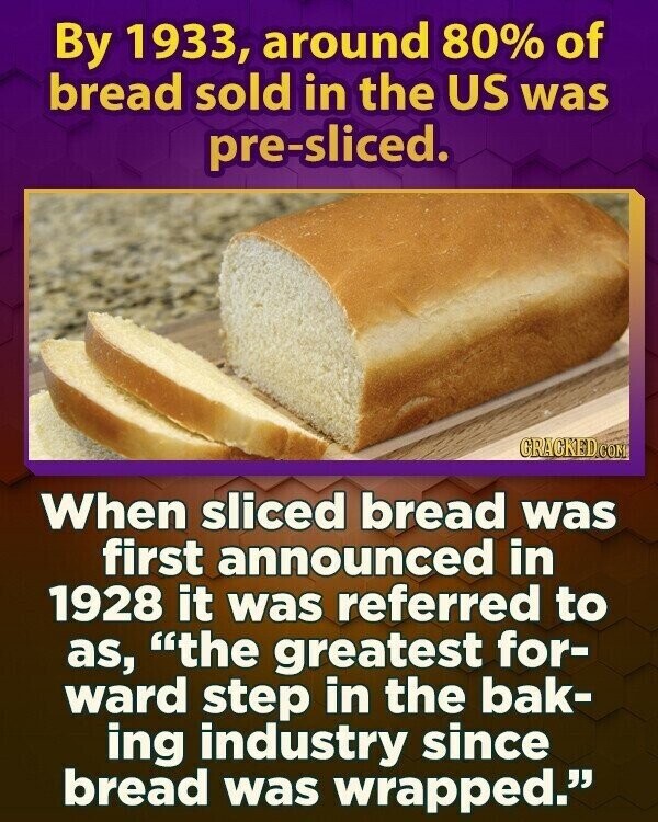 By 1933, around 80% of bread sold in the US was pre-sliced. GRACKED.COM When sliced bread was first announced in 1928 it was referred to as, the greatest for- ward step in the bak- ing industry since bread was wrapped.