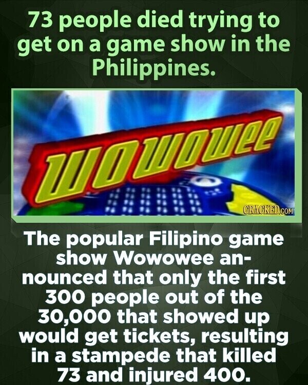 73 people died trying to get on a game show in the Philippines. wowowee CRACKED.c COM The popular Filipino game show Wowowee an- nounced that only the first 300 people out of the 30,000 that showed up would get tickets, resulting in a stampede that killed 73 and injured 400.