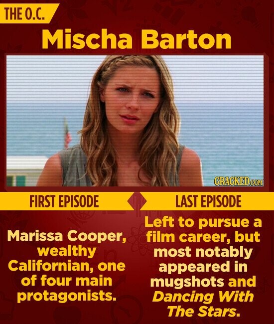 THE О.С. Mischa Barton CRACKED.COM FIRST EPISODE LAST EPISODE Left to pursue a Marissa Cooper, film career, but wealthy most notably Californian, one appeared in of four main mugshots and protagonists. Dancing With The Stars.