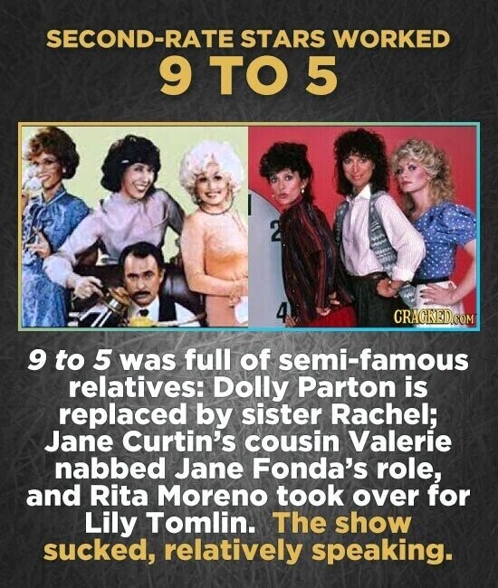 SECOND-RATE STARS WORKED 9 TO 5 2 4 CRACKED.COM 9 to 5 was full of semi-famous relatives: Dolly Parton is replaced by sister Rachel; Jane Curtin's cousin Valerie nabbed Jane Fonda's role, and Rita Moreno took over for Lily Tomlin. The show sucked, relatively speaking.