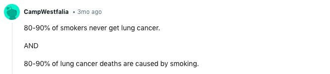CampWestfalia 3mo ago 80-90% of smokers never get lung cancer. AND 80-90% of lung cancer deaths are caused by smoking. 