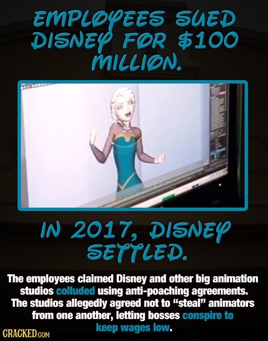 EMPLOYEES SUED DISNEY FOR $100 MILLION. IN 2017, DISNEY SETTLED. The employees claimed Disney and other big animation studios colluded using anti-poaching agreements. The studios allegedly agreed not to steal animators from one another, letting bosses conspire to keep wages low. CRACKED.COM