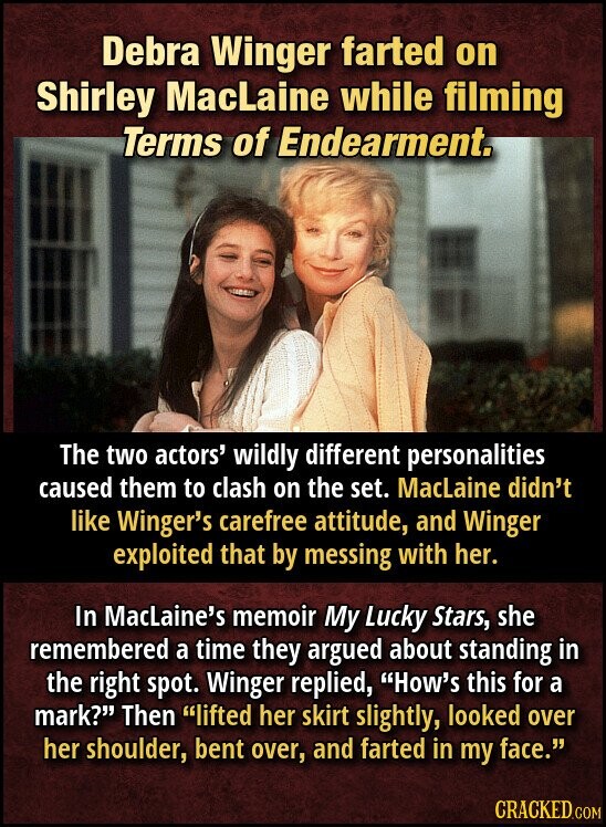 Debra Winger farted on Shirley MacLaine while filming Terms of Endearment. The two actors' wildly different personalities caused them to clash on the set. MacLaine didn't like Winger's carefree attitude, and Winger exploited that by messing with her. In MacLaine's memoir My Lucky Stars, she remembered a time they argued about standing in the right spot. Winger replied, How's this for a mark? Then lifted her skirt slightly, looked over her shoulder, bent over, and farted in my face. CRACKED.COM
