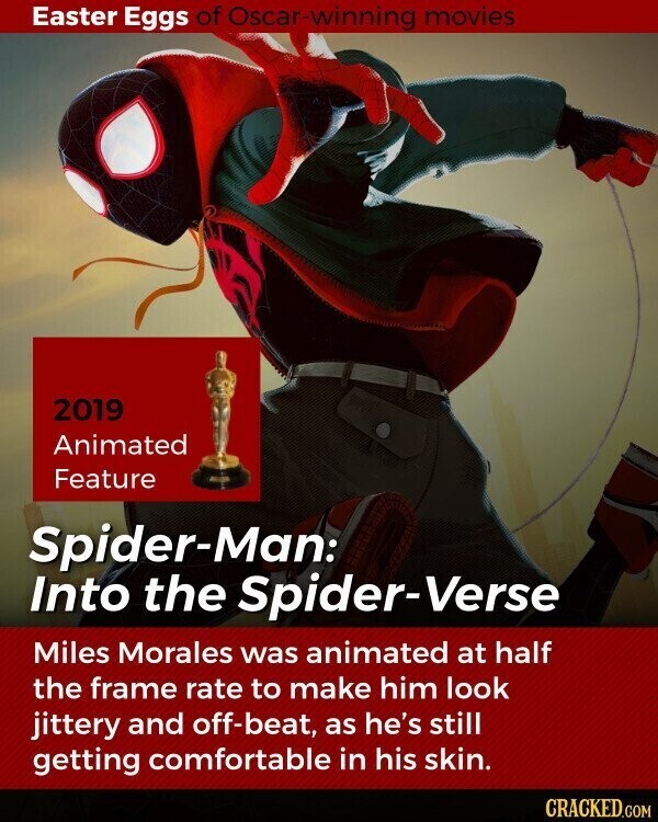 Easter Eggs of Oscar-winning movies 2019 Animated Feature Spider-Man: Into the Spider-Verse Miles Morales was animated at half the frame rate to make him look jittery and off-beat, as he's still getting comfortable in his skin. CRACKED.COM