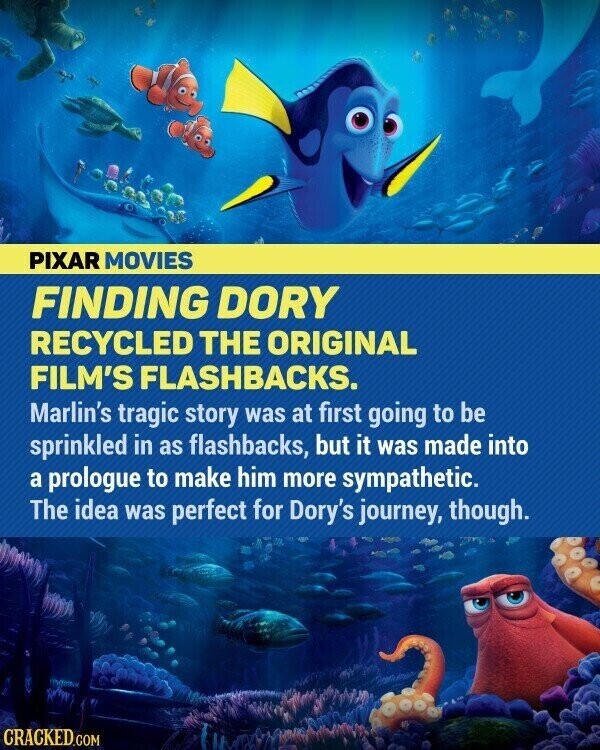PIXAR MOVIES FINDING DORY RECYCLED THE ORIGINAL FILM'S FLASHBACKS. Marlin's tragic story was at first going to be sprinkled in as flashbacks, but it was made into a prologue to make him more sympathetic. The idea was perfect for Dory's journey, though. CRACKED.COM