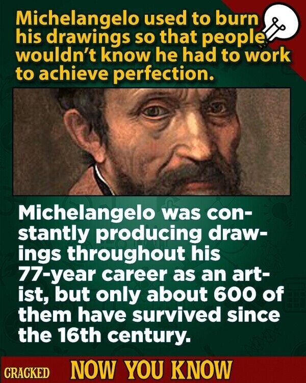 Michelangelo used to burn his drawings so that people wouldn't know he had to work to achieve perfection. Michelangelo was con- stantly producing draw- ings throughout his 77-year career as an art- ist, but only about 600 of them have survived since the 16th century. CRACKED NOW YOU KNOW