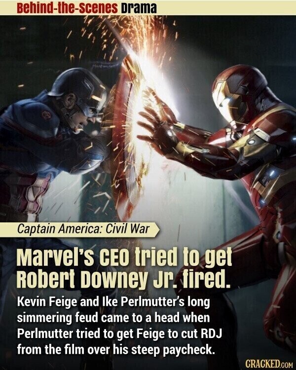 Behind-the-scenes Drama Captain America: Civil War Marvel's CEO tried to get Robert Downey Jr. fired. Kevin Feige and lke Perlmutter's long simmering feud came to a head when Perlmutter tried to get Feige to cut RDJ from the film over his steep paycheck. CRACKED.COM