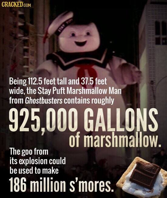 CRACKED.COM STAY Being 112.5 feet tall and 37.5 feet wide, the Stay Puft Marshmallow Man from Ghostbusters contains roughly 925,000 GALLONS of marshmallow. The goo from its explosion could be used to make HERSHEY 186 million s'mores.
