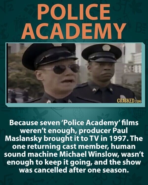 POLICE ACADEMY BE CRACKED.COM Because seven 'Police Academy' films weren't enough, producer Paul Maslansky brought it to TV in 1997. The one returning cast member, human sound machine Michael Winslow, wasn't enough to keep it going, and the show was cancelled after one season.