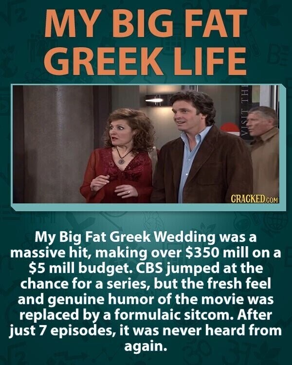 MY BIG FAT BE GREEK LIFE VISIT THI CRACKED.COM My Big Fat Greek Wedding was a massive hit, making over $350 mill on a $5 mill budget. CBS jumped at the chance for a series, but the fresh feel and genuine humor of the movie was replaced by a formulaic sitcom. After just 7 episodes, it was never heard from again.