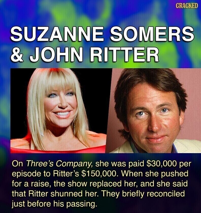 CRACKED SUZANNE SOMERS & JOHN RITTER On Three's Company, she was paid $30,000 per episode to Ritter's $150,000. When she pushed for a raise, the show replaced her, and she said that Ritter shunned her. They briefly reconciled just before his passing.