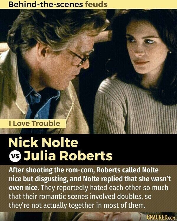 Behind-the-scenes feuds I Love Trouble Nick Nolte vs Julia Roberts After shooting the rom-com, Roberts called Nolte nice but disgusting, and Nolte replied that she wasn't even nice. They reportedly hated each other so much that their romantic scenes involved doubles, so they're not actually together in most of them. GRACKED.COM
