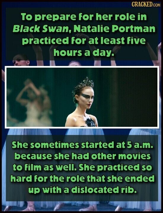 CRACKED.COM To prepare for her role in Black Swan, Natalie Portman practiced for at least five hours a day. She sometimes started at 5 a.m. because she had other movies to film as well. She practiced so hard for the role that she ended up with a dislocated rib.