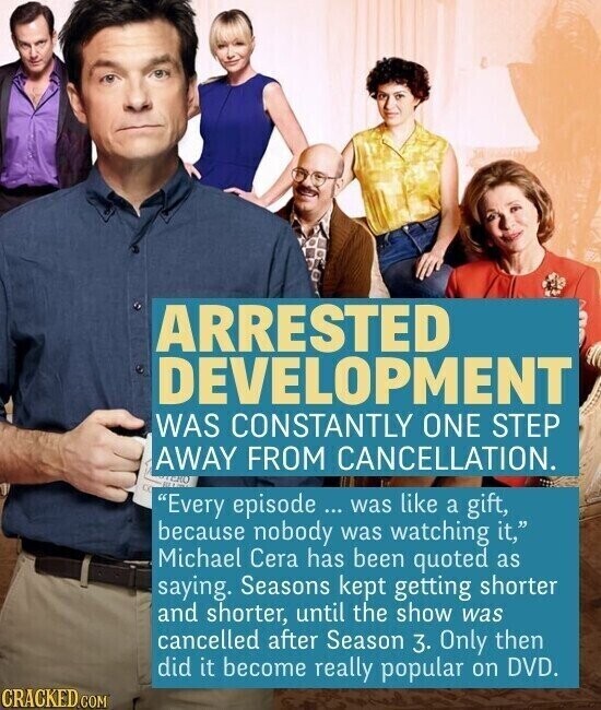 ARRESTED DEVELOPMENT WAS CONSTANTLY ONE STEP AWAY FROM CANCELLATION. ERO Every episode ... was like a gift, because nobody was watching it, Michael Cera has been quoted as saying. Seasons kept getting shorter and shorter, until the show was cancelled after Season 3. Only then did it become really popular on DVD. CRACKED.COM