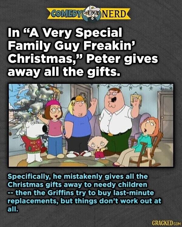COMEDY NERD In A Very Special Family Guy Freakin' Christmas, Peter gives away all the gifts. HO HO HC Specifically, he mistakenly gives all the Christmas gifts away to needy children -- then the Griffins try to buy last-minute replacements, but things don't work out at all. CRACKED.COM