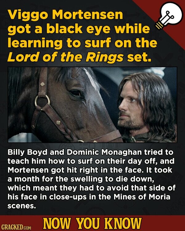 Viggo Mortensen got a black eye while learning to surf on the Lord of the Rings set. Billy Boyd and Dominic Monaghan tried to teach him how to surf on their day off, and Mortensen got hit right in the face. It took a month for the swelling to die down, which meant they had to avoid that side of his face in close-ups in the Mines of Moria scenes. NOW YOU KNOW CRACKED.COM