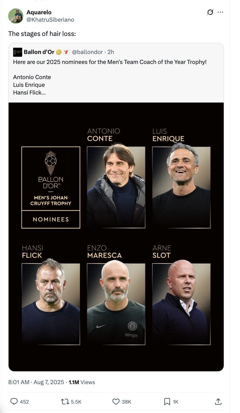 G ... Aquarelo @KhatruSiberiano The stages of hair loss: Ballon d'Or 'É @ballondor .2h Here are our 2025 nominees for the Men's Team Coach of the Year Trophy! Antonio Conte Luis Enrique Hansi Flick... ANTONIO LUIS CONTE ENRIQUE BALLON D'OR™ MEN'S JOHAN CRUYFF TROPHY NOMINEES HANSI ENZO ARNE FLICK MARESCA SLOT Bingx 8:01 AM Aug 7, 2025 5.1.1M Views 452 5.5K 38K 1K 