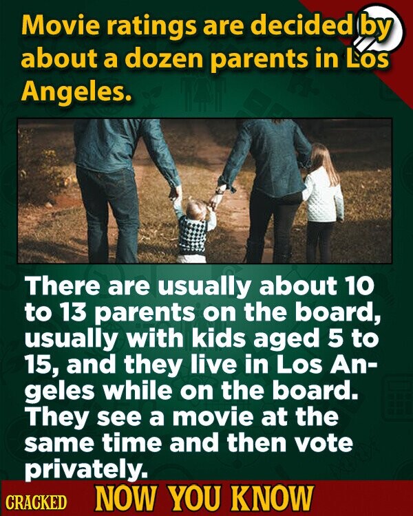 Movie ratings are decided by about a dozen parents in Los Angeles. There are usually about 10 to 13 parents on the board, usually with kids aged 5 to 15, and they live in Los An- geles while on the board. They see a movie at the same time and then vote privately. CRACKED NOW YOU KNOW
