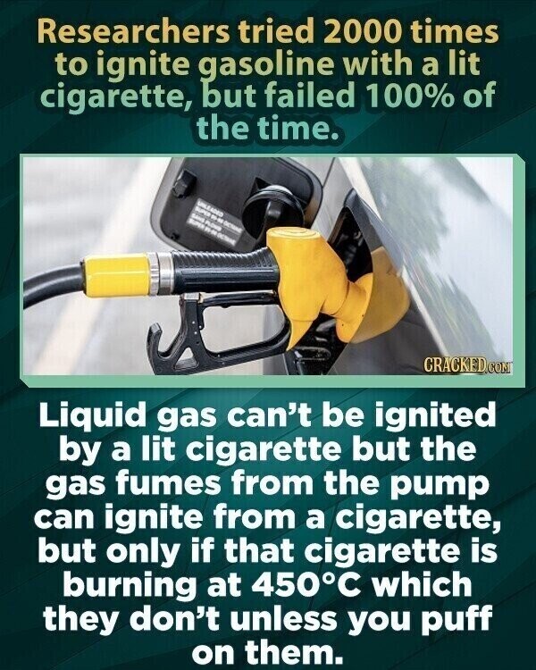 Researchers tried 2000 times to ignite gasoline with a lit cigarette, but failed 100% of the time. UNLEADED SUPER - OCTANE SAMS PLOMB OCTANE CRACKED.COM Liquid gas can't be ignited by a lit cigarette but the gas fumes from the pump can ignite from a cigarette, but only if that cigarette is burning at 450°C which they don't unless you puff on them.