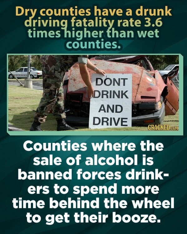 Dry counties have a drunk driving fatality rate 3.6 times higher than wet counties. DONT DRINK AND DRIVE CRACKED.COM Counties where the sale of alcohol is banned forces drink- ers to spend more time behind the wheel to get their booze.