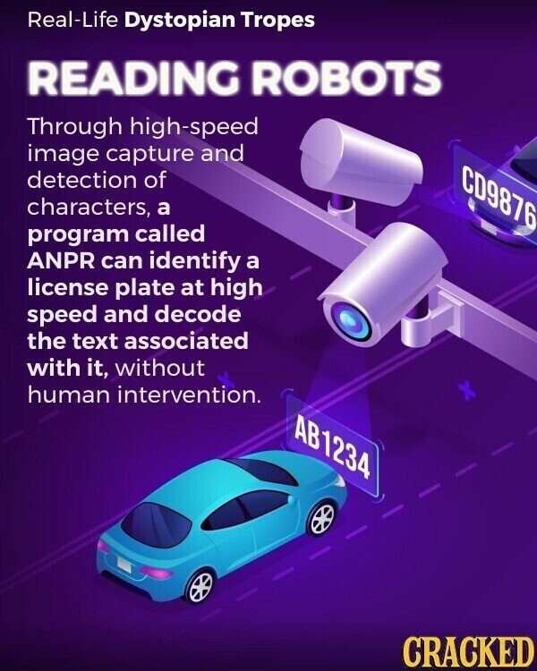 Real-Life Dystopian Tropes READING ROBOTS Through high-speed image capture and CD9876 detection of characters, a program called ANPR can identify a license plate at high speed and decode the text associated with it, without human intervention. AB1234 CRACKED