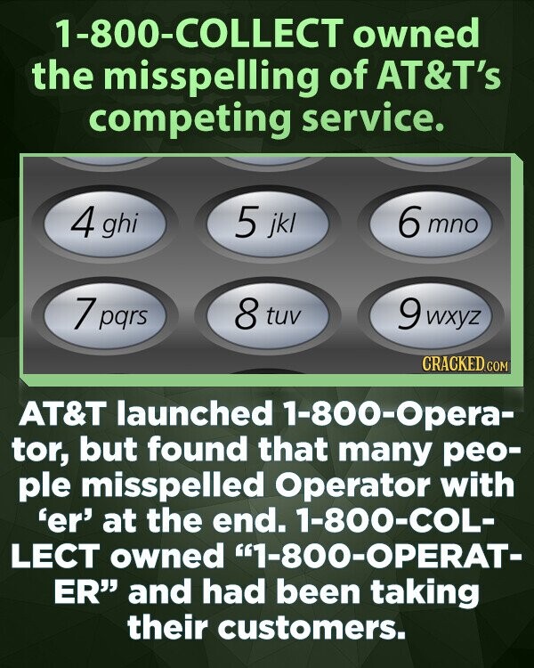 1-800-COLLECT owned the misspelling of AT&T's competing service. 5 jkl 4 ghi 6 mno 8 tuv 7 pqrs 9 wxyz CRACKED.COM AT&T launched 1-800-Opera- tor, but found that many peo- ple misspelled Operator with 'er' at the end. 1-800-COL- LECT owned 1-800-OPERAT- ER and had been taking their customers.
