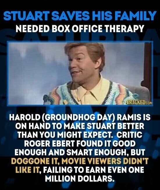 STUART SAVES HIS FAMILY NEEDED BOX OFFICE THERAPY CRACKED.COM HAROLD (GROUNDHOG DAY) RAMIS IS ON HAND TO MAKE STUART BETTER THAN YOU MIGHT EXPECT. CRITIC ROGER EBERT FOUND IT GOOD ENOUGH AND SMART ENOUGH, BUT DOGGONE IT, MOVIE VIEWERS DIDN'T LIKE IT, FAILING TO EARN EVEN ONE MILLION DOLLARS.