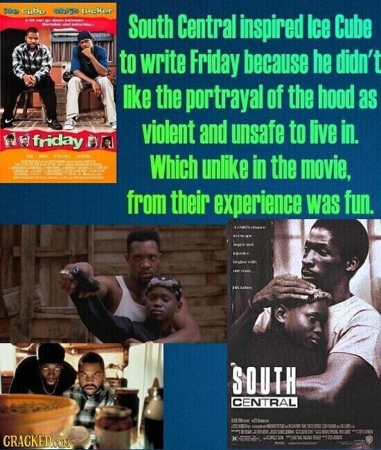 ice cube Chris tucker - NO nen DO down between Burnday and naturday.com South Central inspired Ice Cube to write Friday because he didn't like the portrayal of the hood as violent and unsafe to live in. friday RUS - WARUBLE HAT adidas - adidas FORD WOR are MICHAE az just P C und - adidas Which unlike in the movie, from their experience was fun. cheer mescape murant ranke boutes with - DATE IN tuture SOUTH CENTRAL BIRTH KO - HOSPITAL 38 W BIL 2010 CONTA - YOU POS RD 250 CRACKED.COM R THE - 30 لات LUK THE