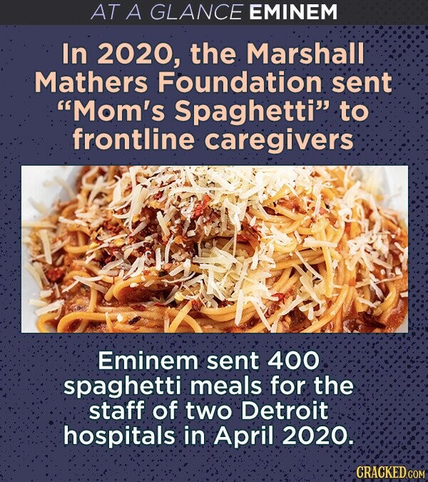 AT A GLANCE EMINEM In 2020, the Marshall Mathers Foundation sent Mom's Spaghetti to frontline caregivers Eminem sent 400 spaghetti meals for the staff of two Detroit hospitals in April 2020. CRACKED.COM