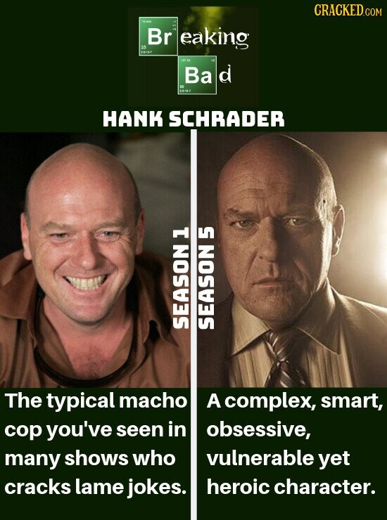 CRACKED.COM Br eaking 35 جمهر 100.00 Ba d DE 24-99-1 HANK SCHRADER SEASON 1 SEASON 5 The typical macho A complex, smart, cop you've seen in obsessive, vulnerable yet many shows who cracks lame jokes. heroic character.