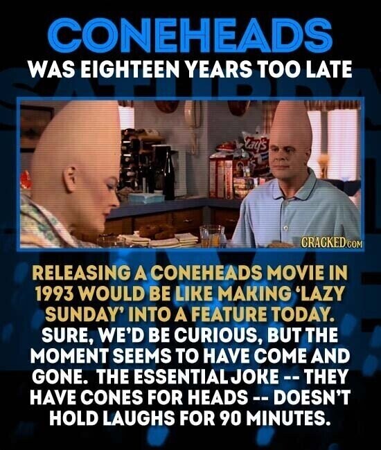 CONEHEADS WAS EIGHTEEN YEARS TOO LATE Tay's CRACKED.COM RELEASING A CONEHEADS MOVIE IN 1993 WOULD BE LIKE MAKING 'LAZY SUNDAY' INTO A FEATURE TODAY. SURE, WE'D BE CURIOUS, BUT THE MOMENT SEEMS TO HAVE COME AND GONE. THE ESSENTIAL JOKE - - THEY HAVE CONES FOR HEADS--DOESN'T HOLD LAUGHS FOR 90 MINUTES.