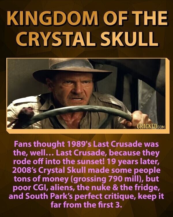 KINGDOM OF THE CRYSTAL SKULL CRACKED COM Fans thought 1989's Last Crusade was the, well... Last Crusade, because they rode off into the sunset! 19 years later, 2008's Crystal Skull made some people tons of money (grossing 790 mill), but poor CGI, aliens, the nuke & the fridge, and South Park's perfect critique, keep it far from the first 3.