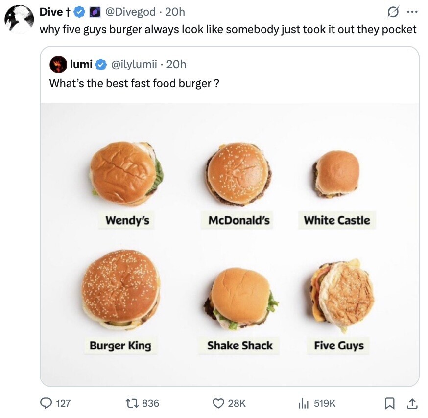 Dive t @Divegod .20h ... why five guys burger always look like somebody just took it out they pocket lumi @ilylumii.20h What's the best fast food burger ? Wendy's McDonald's White Castle Burger King Shake Shack Five Guys 127 836 28K 519K 
