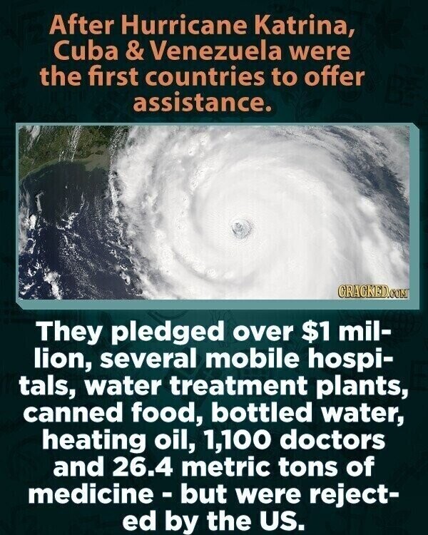 After Hurricane Katrina, Cuba & Venezuela were the first countries to offer assistance. GRACKED.COM They pledged over $1 mil- lion, several mobile hospi- tals, water treatment plants, canned food, bottled water, heating oil, 1,100 doctors and 26.4 metric tons of medicine - but were reject- ed by the US.