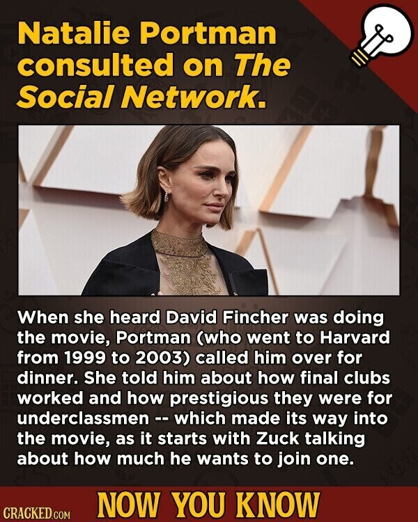 Natalie Portman consulted on The Social Network. When she heard David Fincher was doing the movie, Portman (who went to Harvard from 1999 to 2003) called him over for dinner. She told him about how final clubs worked and how prestigious they were for underclassmen -- which made its way into the movie, as it starts with Zuck talking about how much he wants to join one. NOW YOU KNOW CRACKED.COM
