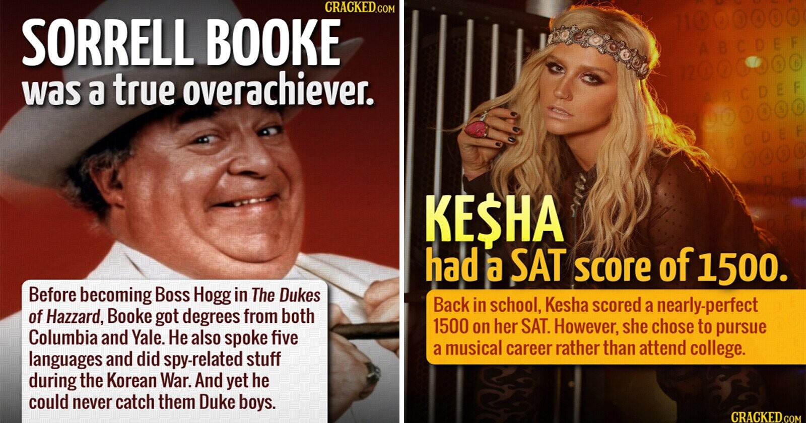 24 &lsquo;Wait-A-Minute-What?&rsquo; Celeb Facts | Cracked.com