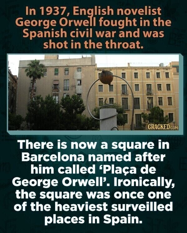 In 1937, English novelist George Orwell fought in the Spanish civil war and was shot in the throat. CRACKED.COM There is now a square in Barcelona named after him called 'Plaça de George Orwell'. Ironically, the square was once one of the heaviest surveilled places in Spain.