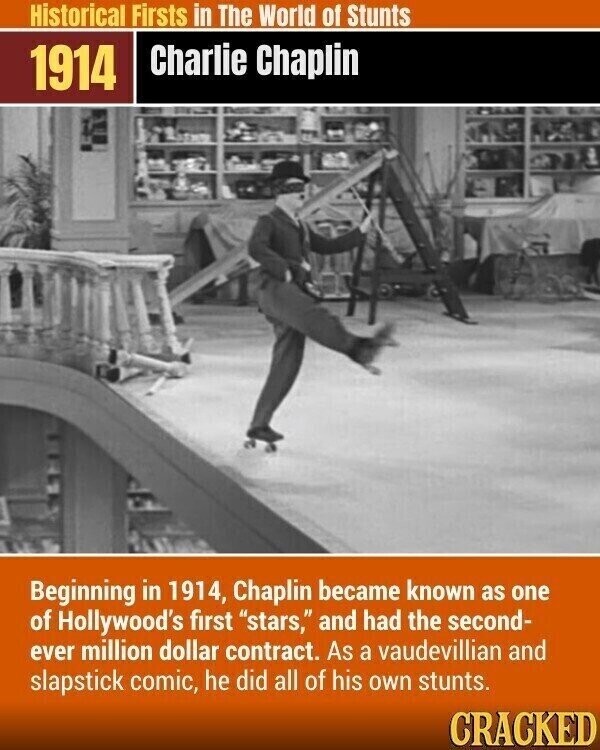 Historical Firsts in The World of Stunts Charlie Chaplin 1914 Beginning in 1914, Chaplin became known as one of Hollywood's first stars, and had the second- ever million dollar contract. As a vaudevillian and slapstick comic, he did all of his own stunts. CRACKED