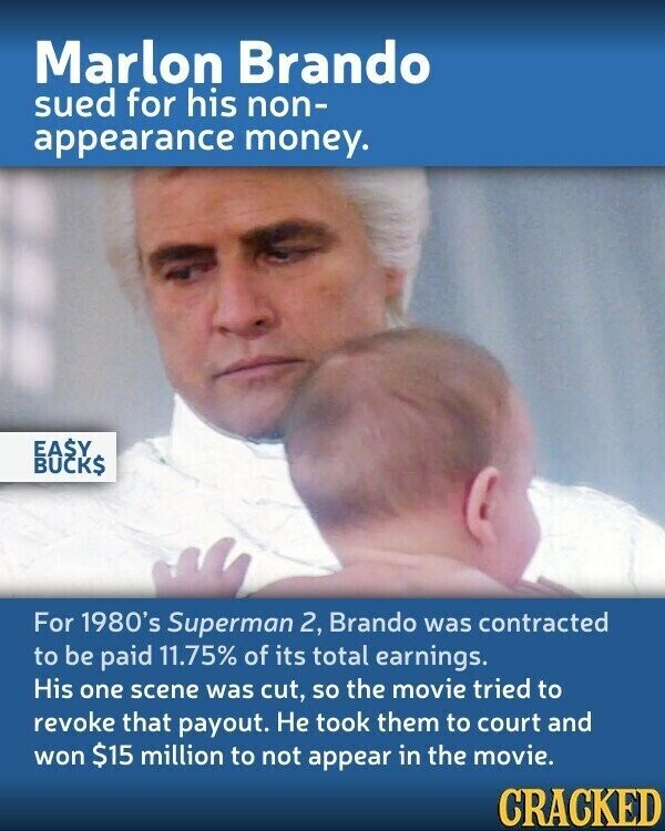 Marlon Brando sued for his non- appearance money. EASY BUCK$ For 1980's Superman 2, Brando was contracted to be paid 11.75% of its total earnings. His one scene was cut, so the movie tried to revoke that payout. Не took them to court and won $15 million to not appear in the movie. CRACKED