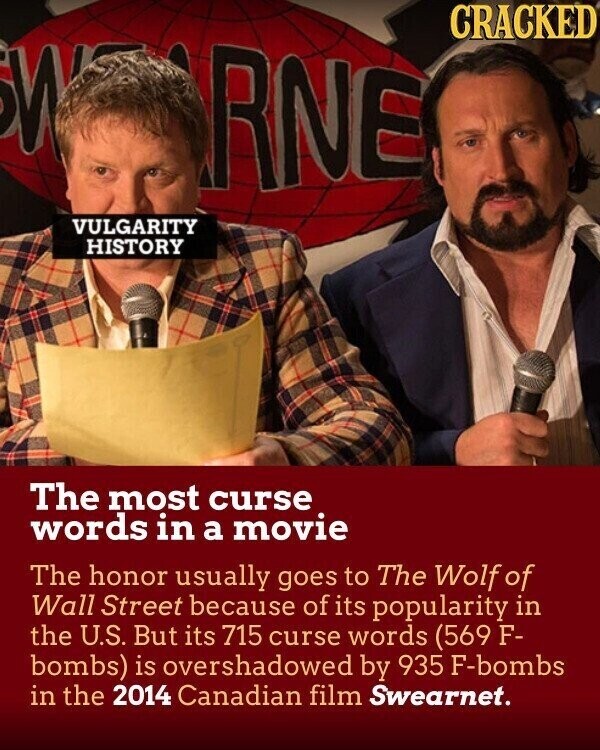 CRACKED V RNE VULGARITY HISTORY The most curse words in a movie The honor usually goes to The Wolf of Wall Street because of its popularity in the U.S. But its 715 curse words (569 F- bombs) is overshadowed by 935 F-bombs in the 2014 Canadian film Swearnet.