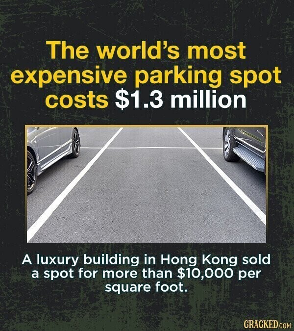 The world's most expensive parking spot costs $1.3 million A luxury building in Hong Kong sold a spot for more than $10,000 per square foot. CRACKED.COM