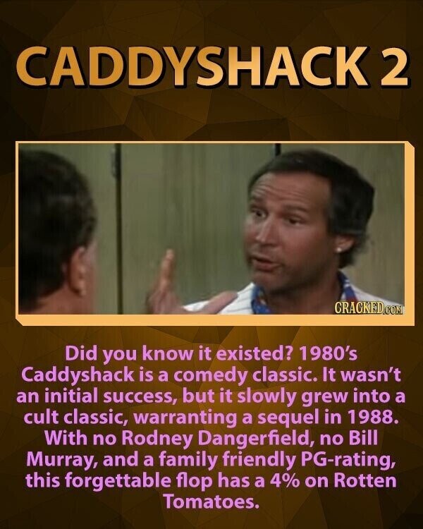 CADDYSHACK 2 CRACKED.COM Did you know it existed? 1980's Caddyshack is a comedy classic. It wasn't an initial success, but it slowly grew into a cult classic, warranting a sequel in 1988. With no Rodney Dangerfield, no Bill Murray, and a family friendly PG-rating, this forgettable flop has a 4% on Rotten Tomatoes.