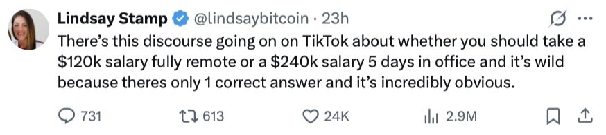Lindsay Stamp @lindsaybitcoin - 23h ... There's this discourse going on on TikTok about whether you should take a $120k salary fully remote or a $240k salary 5 days in office and it's wild because theres only 1 correct answer and it's incredibly obvious. 731 613 24K 2.9M 