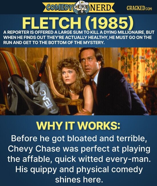 COMEDY NERD CRACKED.COM FLETCH (1985) A REPORTER IS OFFERED A LARGE SUM TO KILL A DYING MILLIONAIRE, BUT WHEN НЕ FINDS OUT THEY'RE ACTUALLY HEALTHY, НЕ MUST GO ON THE RUN AND GET TO THE BOTTOM OF THE MYSTERY. HEAD WHY IT WORKS: Before he got bloated and terrible, Chevy Chase was perfect at playing the affable, quick witted every-man. His quippy and physical comedy shines here.